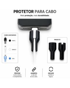 Protetor de Cabo Carregador Tipo-C USB-C Anti-Dobra Reforçado Anti Curto Proteção Cabo Celular
