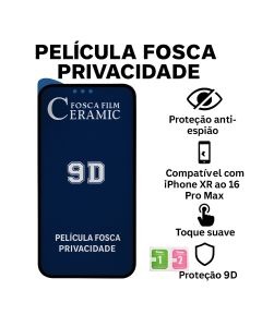 Película de Cerâmica Fosca Privacidade Anti-Spy para Apple iPhone Todos os Modelos